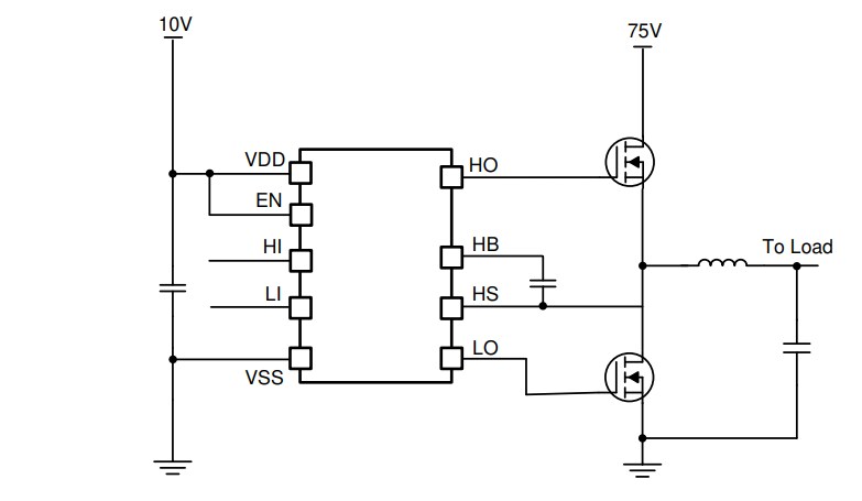 Schéma du circuit d'application - Texas Instruments Pilotes demi-pont 120 V UCC27289